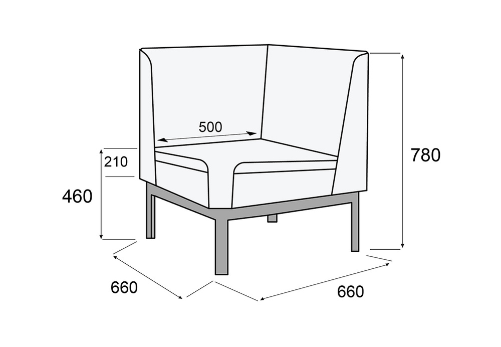 Модуль угловой Сигма